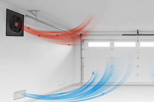 Best interior garage fan