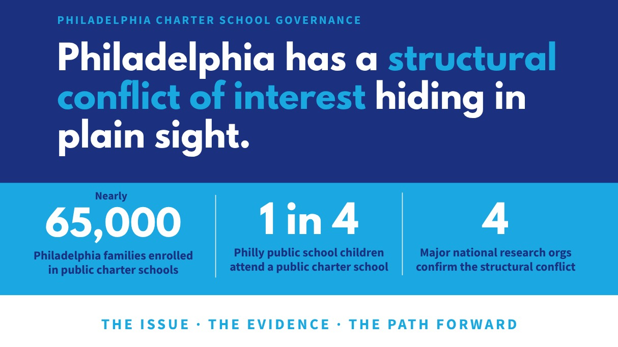 <p class="">Click Here to View</p>