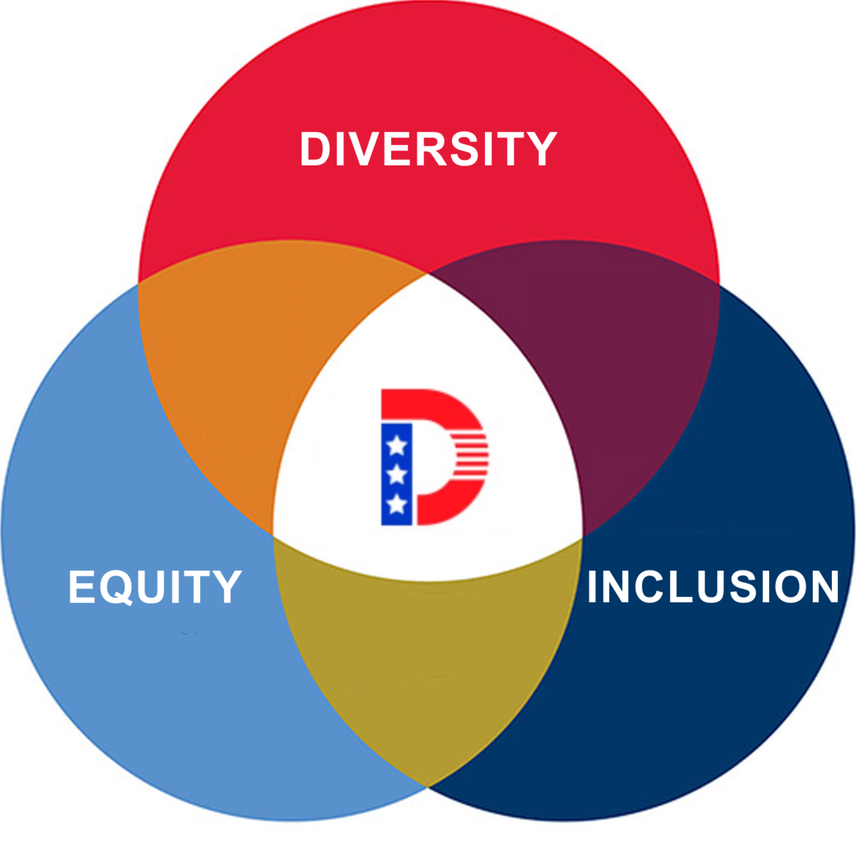 DEI Committee Mtg, 4th Wednesdays 6:30pm