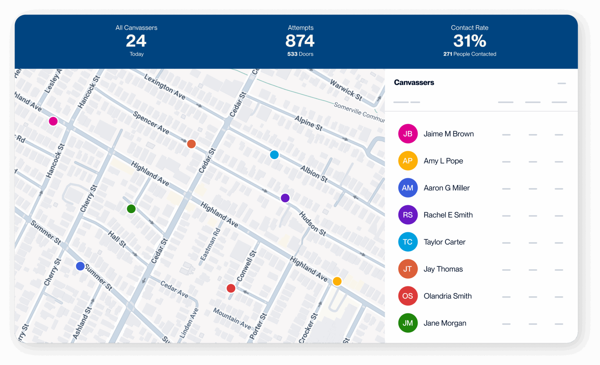 <p class="">MiniVAN</p>