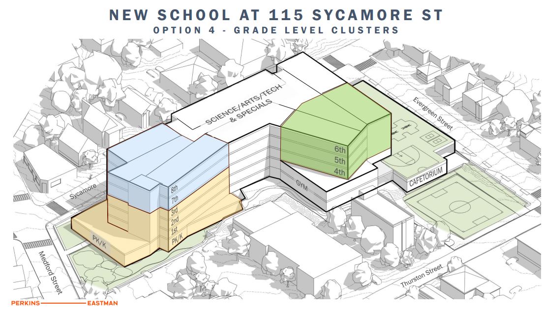 A schematic overview of the school building design for 115 Sycamore St. 