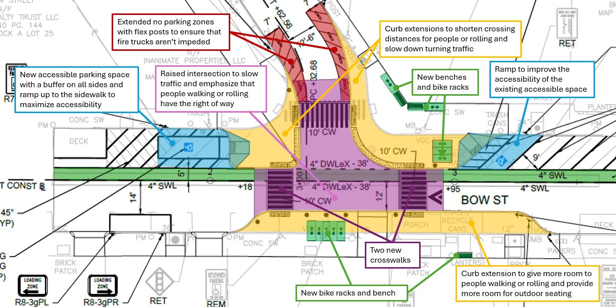 annoted plans showing curb extension and raised intersection at Bow and Walnut Street 