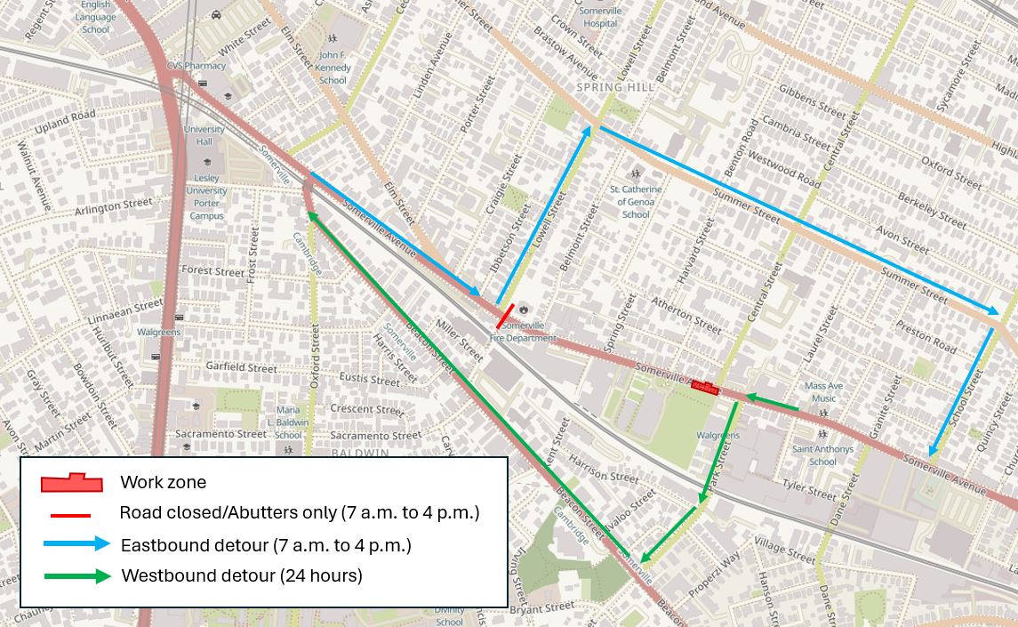 Map showing east and westbound detours on map of area around Somerville Ave and Central Street intersection. Eastbound traffic (toward Union Square) will be directed left on Lowell Street, right on Summer Street, and right on School Street to return to Somerville Avenue.    Westbound traffic (toward Porter Square) will be directed left on Park Street and right on Beacon Street to return to Somerville Avenue. 