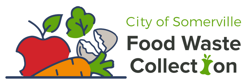 City of Somerville Food Waste Collection Program logo with apple, carrot, and other vegetables. 