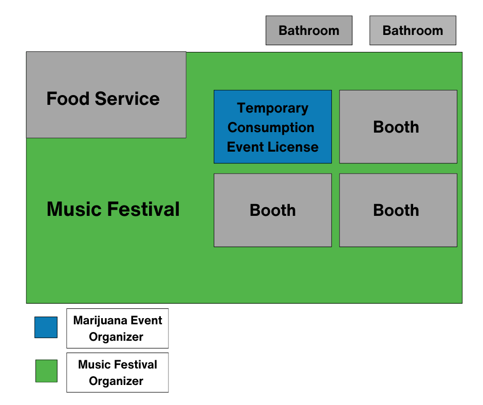 Diagram - Social Consumption Marijuana Music Event Space - music festival, food service, designated social consumption space, and booths. 