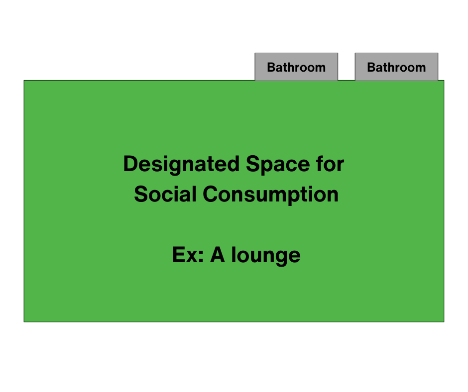 Diagram - Designated Social Consumption Space, ex. a lounge