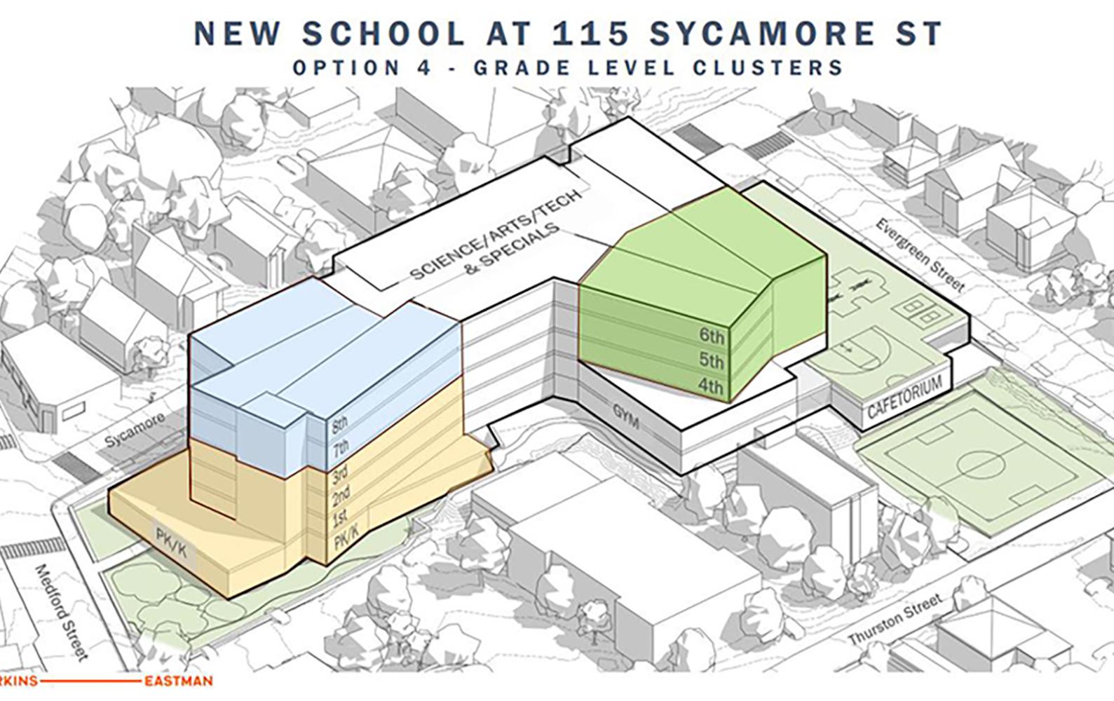 A schematic overview of the school building design for 115 Sycamore St. 