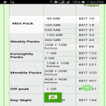 মোঃ আবু বকর ছিদ্দিক