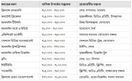 Yalangoch Anastasiya Novodran Shaxsiy xabardan olingan surat