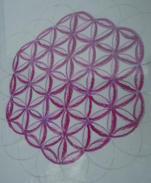 Atelier de CRÉATION DE MANDALA