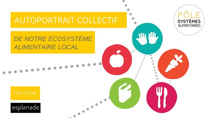Autoportrait collectif de notre écosystème alimentaire