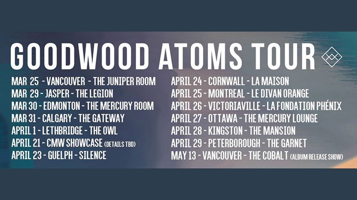 Goodwood Atoms (Vancouver) x Blank Bullets x Mr.Walter x FoOlish