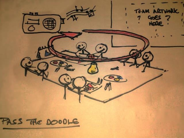 L'art de la rencontre: une question de posture