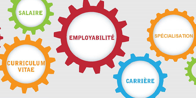 La valeur ajoutée d'une maîtrise en génie