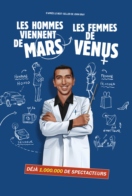 LES HOMMES VIENNENT DE MARS, LES FEMMES DE VÉNUS
