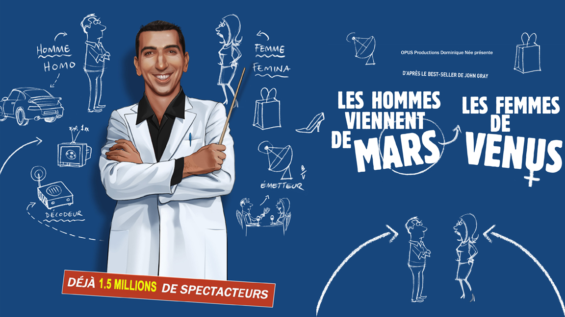 LES HOMMES VIENNENT DE MARS, LES FEMMES DE VENUS