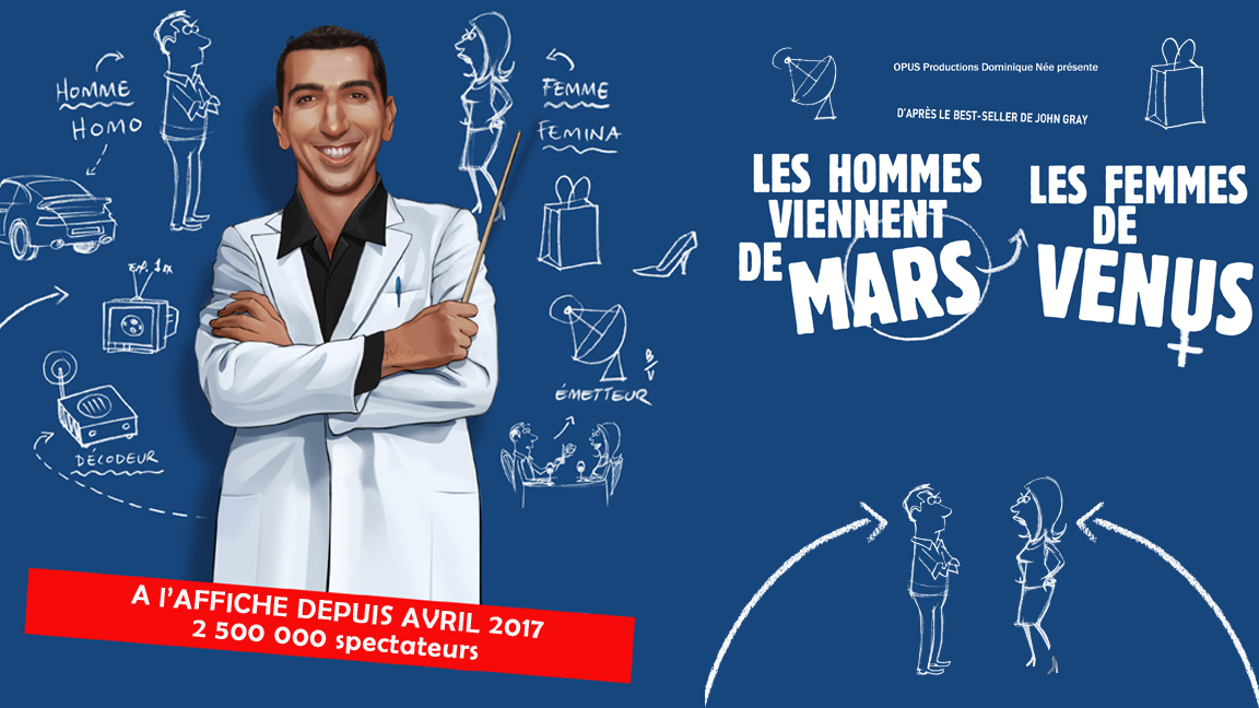LES HOMMES VIENNENT DE MARS, LES FEMMES DE VENUS
