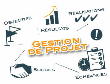 Les meilleures Pratiques En Gestion De Projet