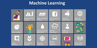 Montreal Azure Machine Learning Training Series*