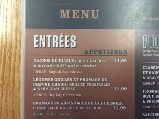 Six Pints - Académie de la Bière