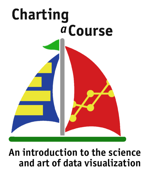 Visualisation Montréal