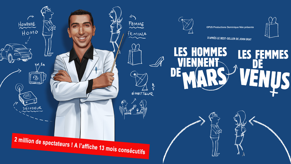 LES HOMMES VIENNENT DE MARS LES FEMMES DE VENUS