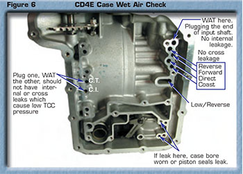 CD4E case wet air check