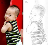 A great web designer: Pro Image Retouchers, Solon, OH