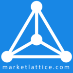 A great web designer: Market Lattice, Asheville, NC
