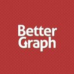 A great web designer: Better Graph, Washington DC, DC