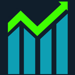 A great web designer: Amplify ROI, Wilmington, NC