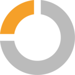 A great web designer: The Wandering Brit, Tampa, FL