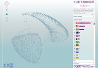 A great web design by CabinWorks Media, Vancouver, Canada: 