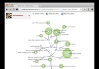 A great web design by bocoup, Boston, MA: 