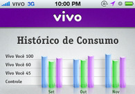 A great web design by Ricardo Grzeca, Sao Paulo, Brazil: 