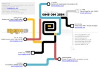 A great web design by Eebahoo Ltd, PHP & MySQL, Isle of Wight, United Kingdom: 