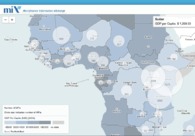 A great web design by Development Seed, Washington DC, DC: 