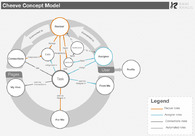 A great web design by Rami Khalil, Doha, Qatar: 