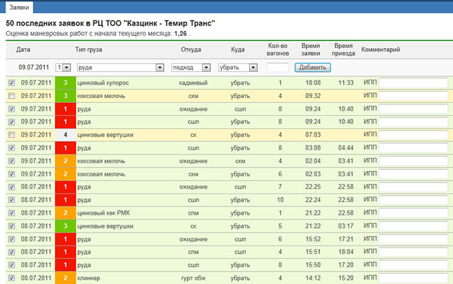 A great web design by Ruslan Khissamov, Moscow, Russia: 
