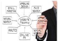 A great web design by Website Designers Boston, Boston, MA: 