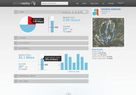 A great web design by OOPM Creative, San Diego, CA: 