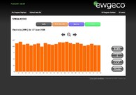 A great web design by Rubaidh Ltd, Edinburgh, United Kingdom: 