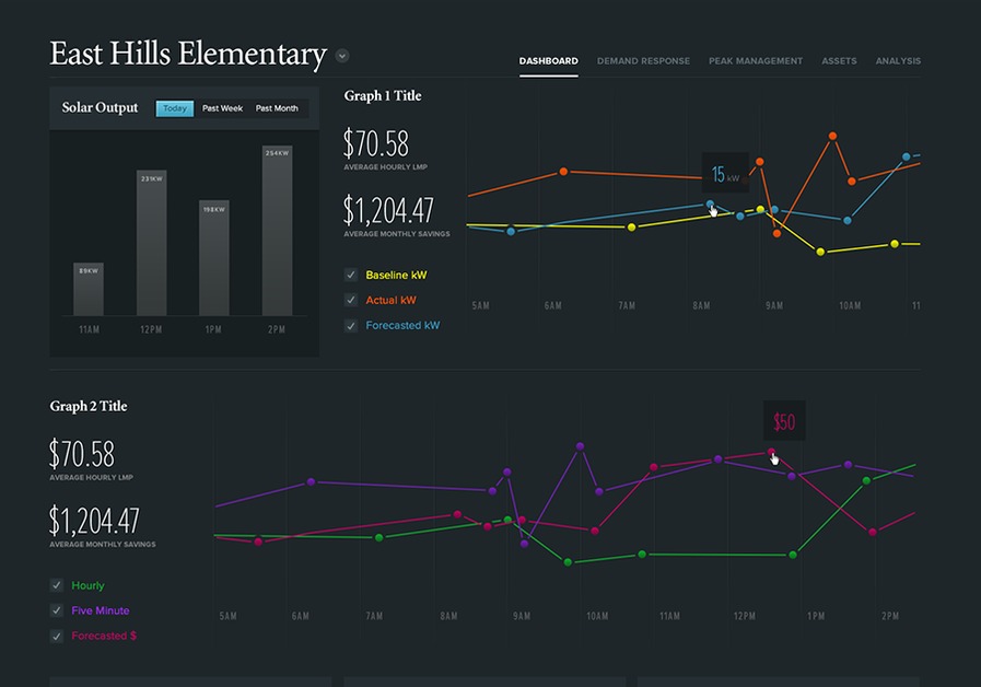 A great web design by SuperFriendly, Philadelphia, PA: 