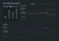 A great web design by SuperFriendly, Philadelphia, PA: 