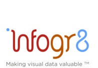 A great web design by infogr8, London, United Kingdom: 