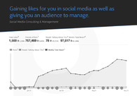 A great web design by Blueprint Design Studio, Chicago, IL: 