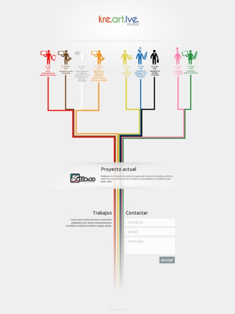 A great web design by Kreartive.es, Barcelona, Spain: 