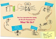 A great web design by Website Design Company | Binary Tree Pty Ltd, Melbourne, Australia: 