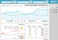 A great web design by Haim Agami, Tel Aviv, Israel: 