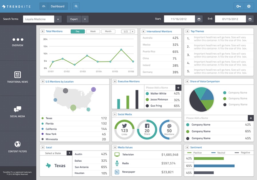 A great web design by Handsome, Austin, TX: 